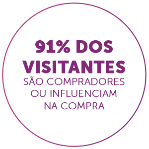 visitantes